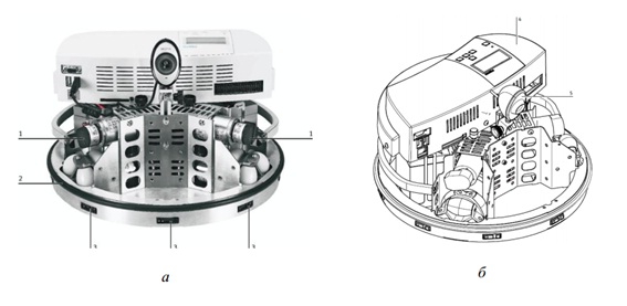 Robot Robotino