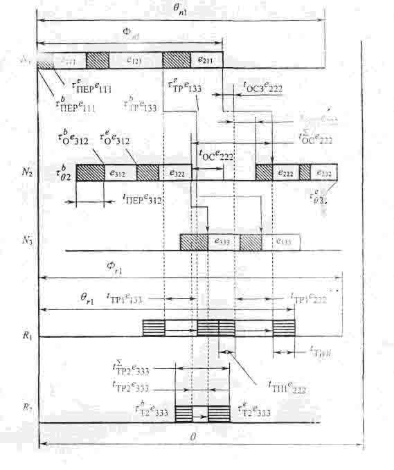 http://www.uran.donetsk.ua/~masters/2007/kita/andreyenkova/library/2/formuls/diagram.jpg