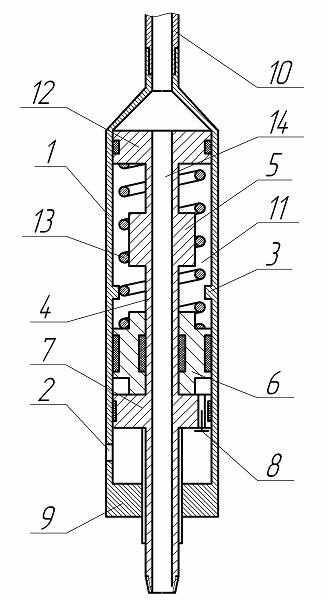 Figure 4.1 - Diagram of the device to eliminate sticking of the drill