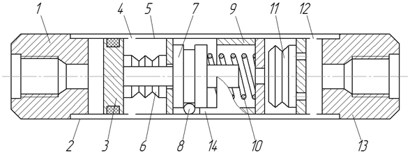 Figure 2.2  Hydraulic Orientator OGSH–3a