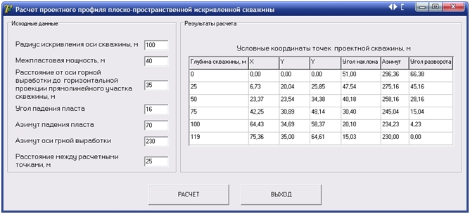 Figure 3.2 System of the program calculate the geometric parameters of the projected wells