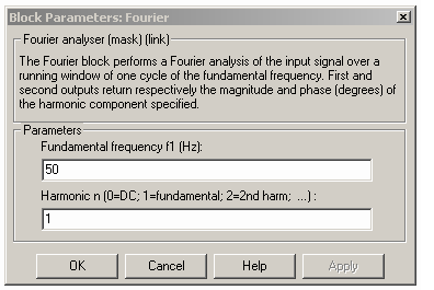 Block Parameters Fourier