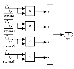 The unit records the harmonic content of the stator current