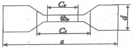 two-way blade