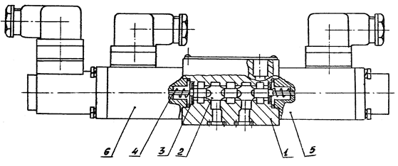 Distributor type RP6