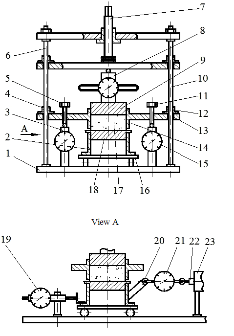 Figure 2  structural diagram of the device for determining the coefficient of external friction of the granular material on the working surfaces of the extruder