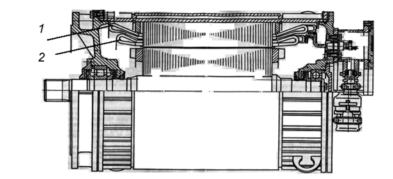 Figure 2 – The construction of a two-speed asynchronous motor series EDKVF manufacturing Pervomaisky Electromechanical Plant named after Karl Marks (Ukraine)