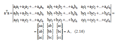 Multiplication of matrixes of a^T*a