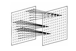 �������� ������ ����� ����������� ������� � ����������� ��������