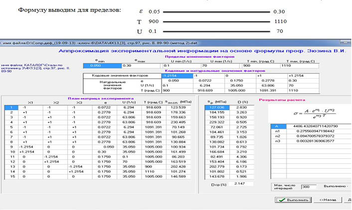 Analysis of possible extrapolation calculation data