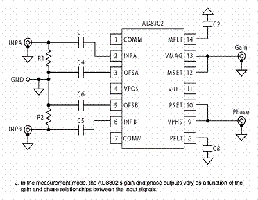 logamp_2