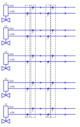 The electric scheme of connection of pneumocylinders