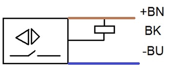 Sensor switching plan