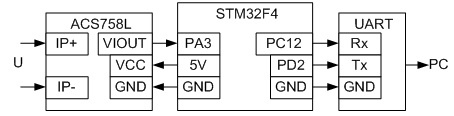 Wiring diagram of the current sensor