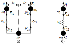 Kinematic model of the bridge