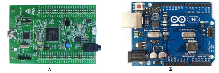  STM32F4 Arduino