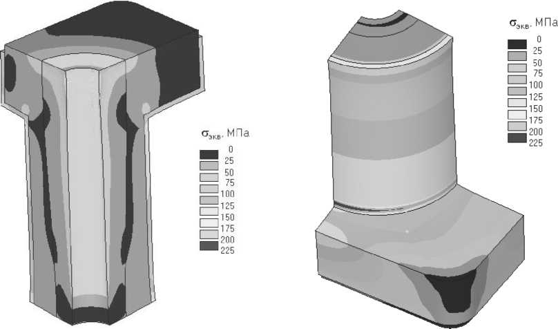 Pictures of the distribution of equivalent stresses in a dispensing bowl