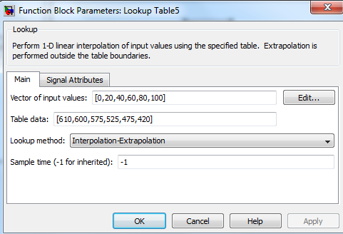      Look-up-Table