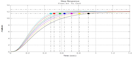  6 –       <sub>1</sub>