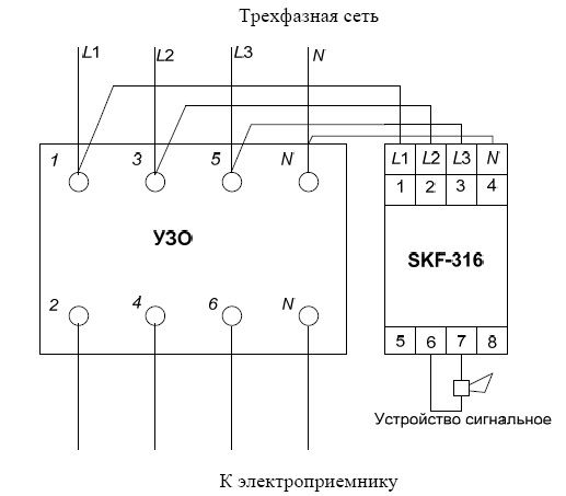              SKF-16