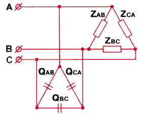 Рисунок 1 – Симметрирующие устройства: несимметрично включенные конденсаторные батареи