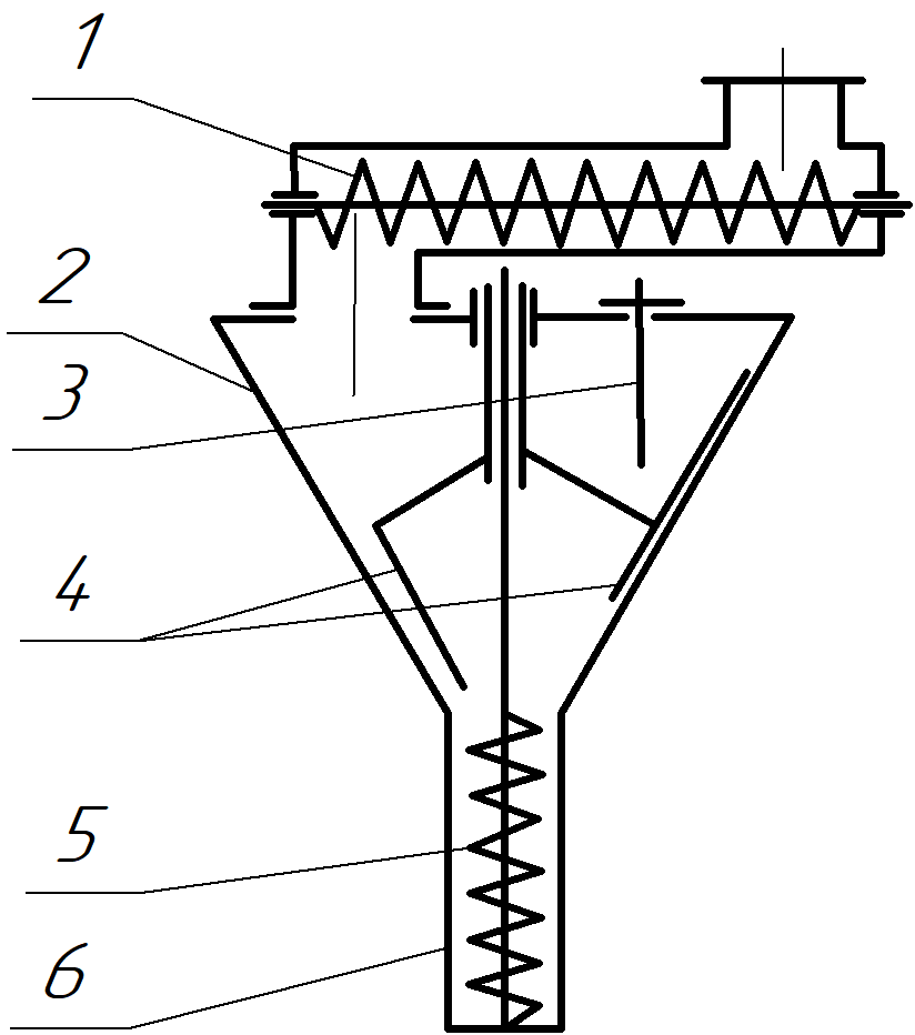 Шнековый смеситель непрерывного действия схема