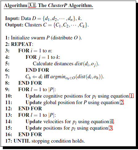 ClouserP Algorithm