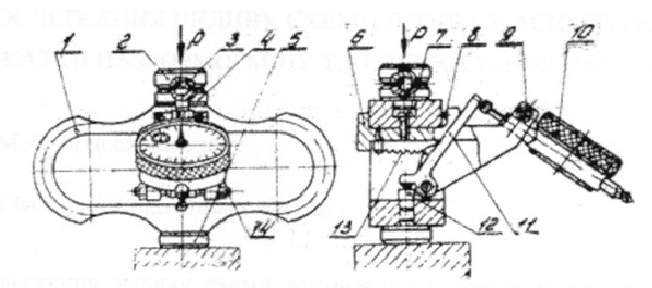 General view of the dynamometer DOSM 3-1