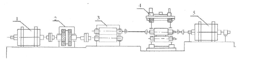 The scheme of the mill for rolling with speed asymmetry