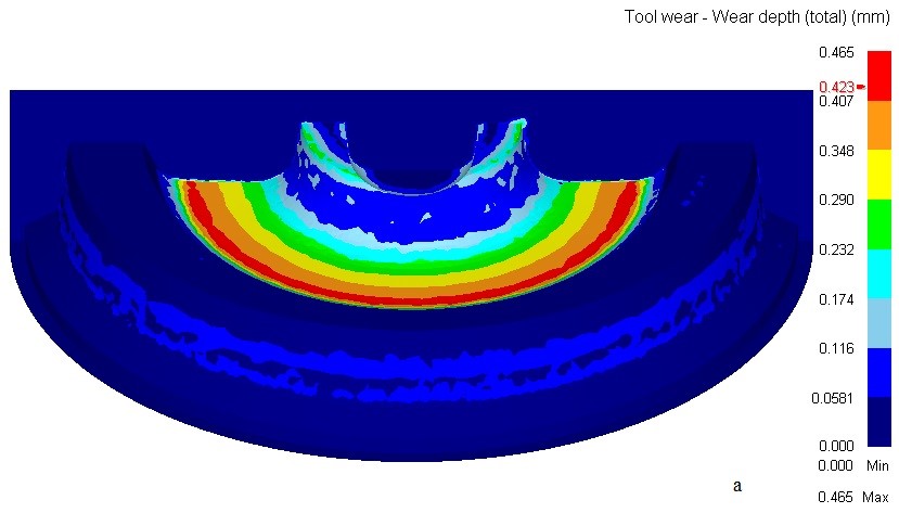  Results of modeling the wear of dies when stamping the wheel blank according to scheme 1