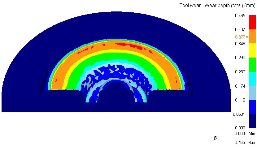  Results of modeling the wear of dies when stamping the wheel blank according to scheme 1