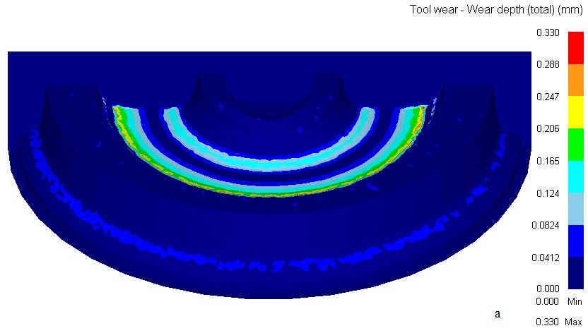 Results of modeling the wear of dies when stamping the wheel blank according to scheme 2