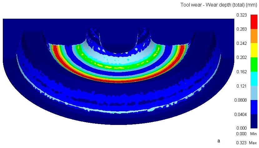 Results of modeling the wear of dies when stamping the wheel blank according to scheme 3