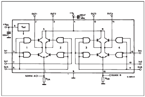 Block diagram of the L298N driver