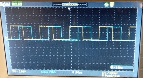 Signals at the output of op-amp