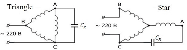 Scheme connecting the condenser plates