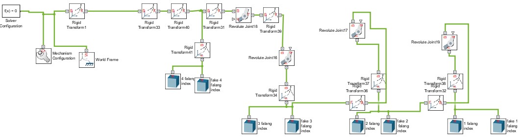        Simscape Multibody