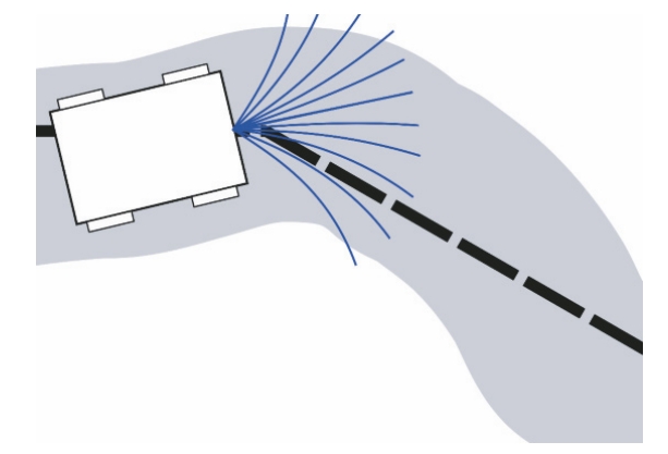 An example of coarsefine planning for a mobile robot