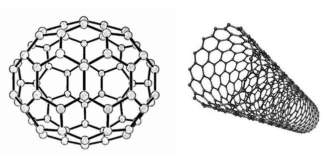 Фуллерен нанотрубки. Нанотрубки Графен. Фуллерен и нанотрубки. Нанотрубки нитрида Бора. Фуллерены кристаллическая решётка.