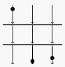 Barrier of multithreading