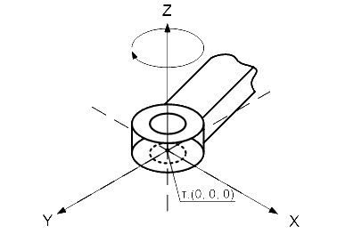 To an explanation of the Revolute Joint block