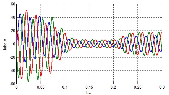  11–   ZsA=1.05 ZsA