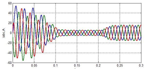  9–   ZsA=1.01 ZsA.