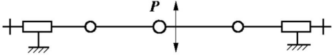 The point of the parallel singularity of the mechanism