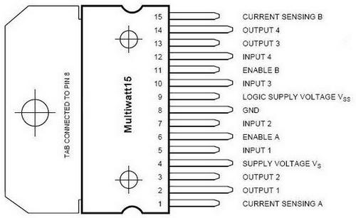 pin Layout of the L298n driver