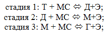  2 – C  . hspace=