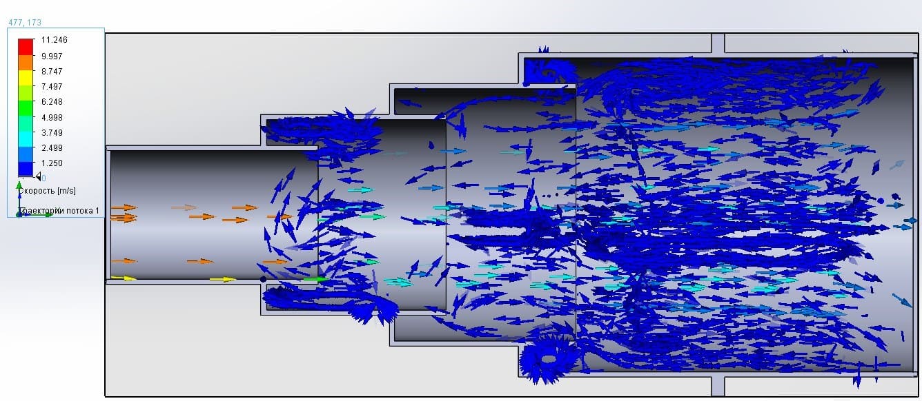 Modeling with geometric parameters Lp = 40 mm; hp = 20mm.