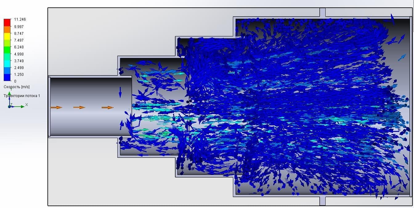 Modeling with geometric parameters Lp = 20 mm; hp = 30mm.