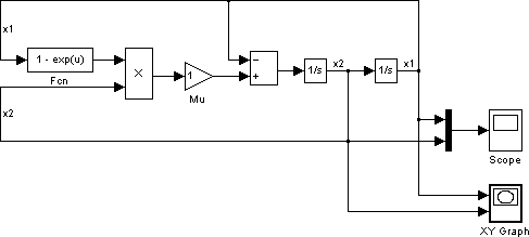  2         Simulink