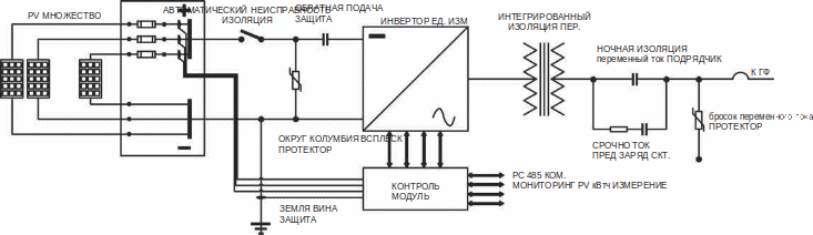 Фигура13